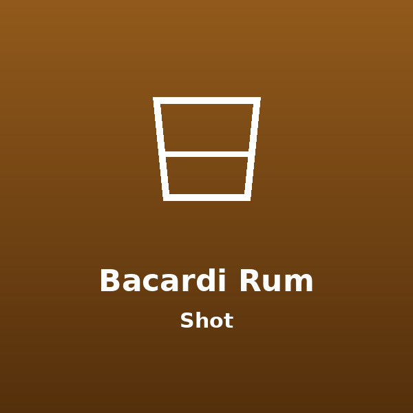 Bacardi Rum