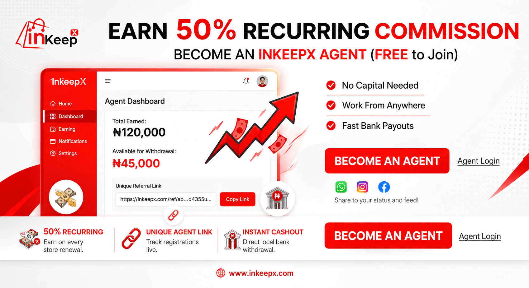 The Retail Tech Side Hustle: How to Earn Passive Income in Nigeria Without Capital