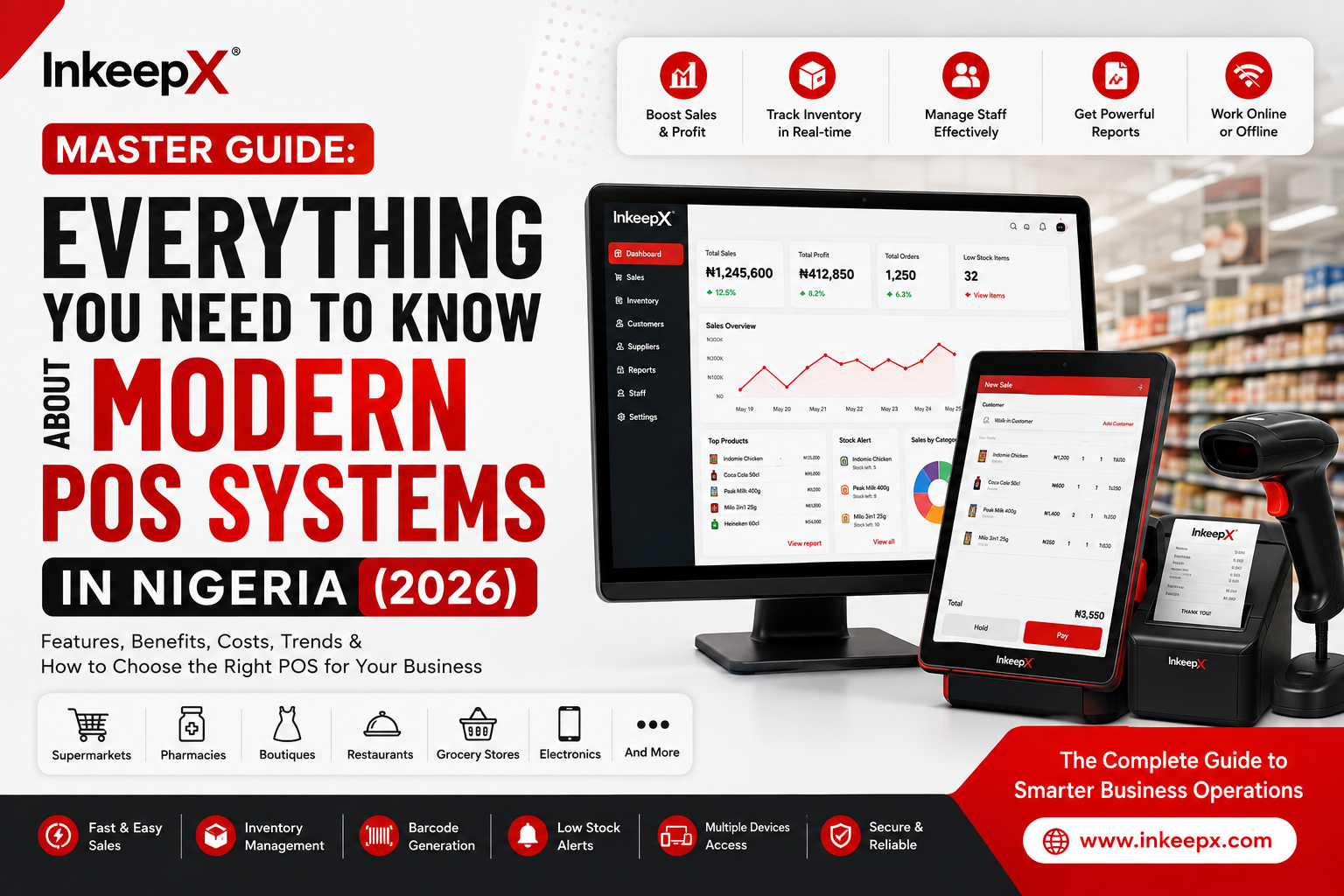 Master Guide: Everything You Need to Know About Modern POS Systems in Nigeria (2026)