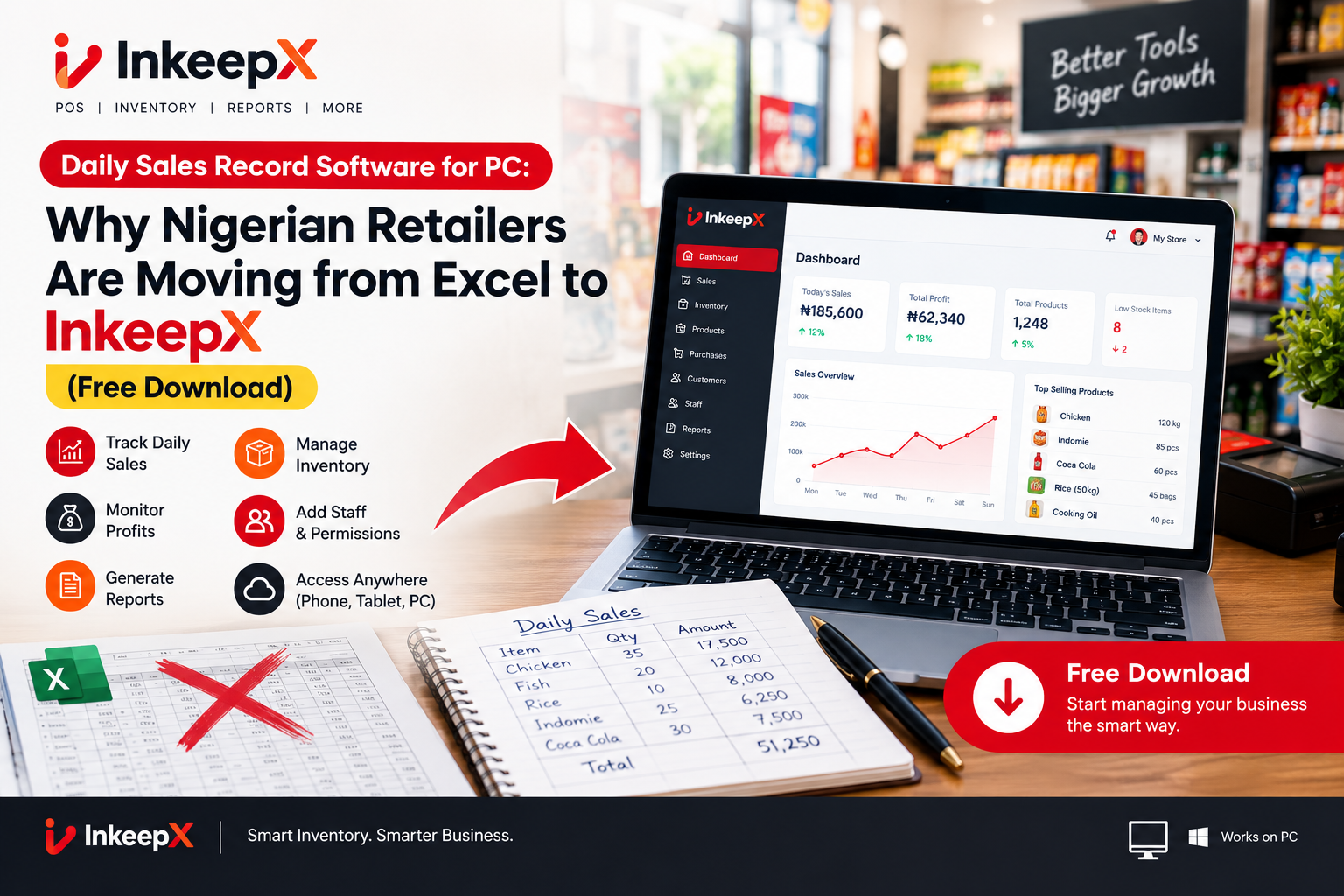 Daily Sales Record Software for PC: Why Nigerian Retailers Are Moving from Excel to InkeepX (Free Download)